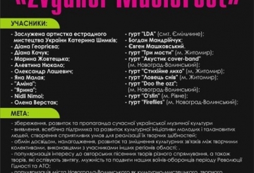 У місті відбудеться новий музичний фестиваль
