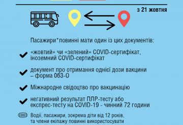 Їдеш в іншу область — готуй документи про щеплення чи негативний результат на COVID-19