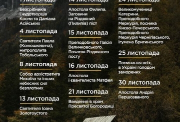 Новий календар релігійних свят