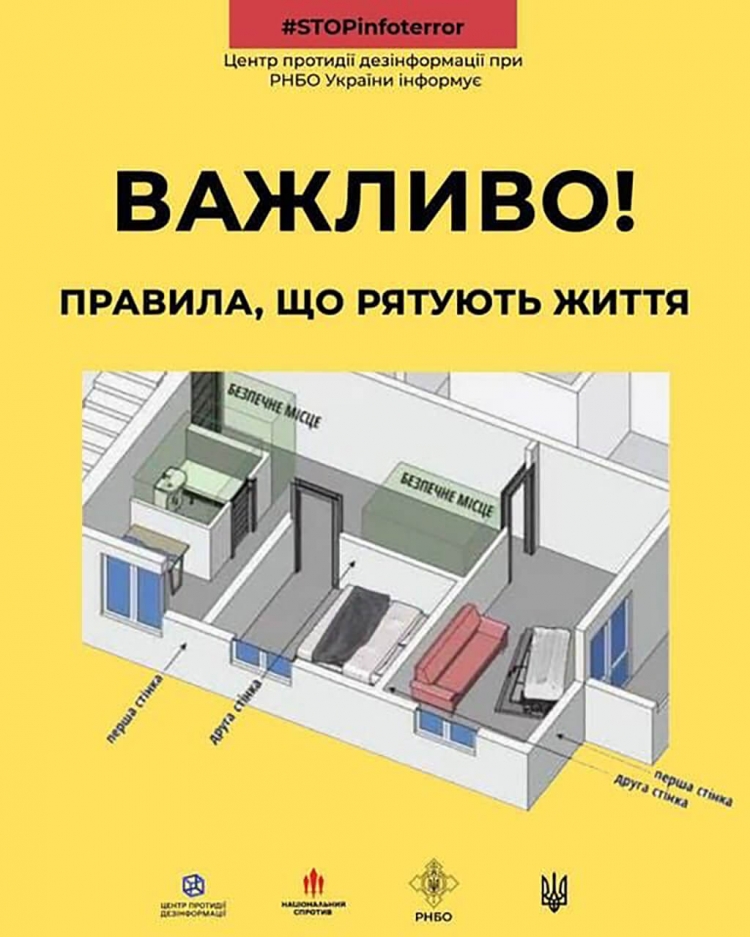 Основні правила, що рятують життя під час ракетних ударів та бомбардувань