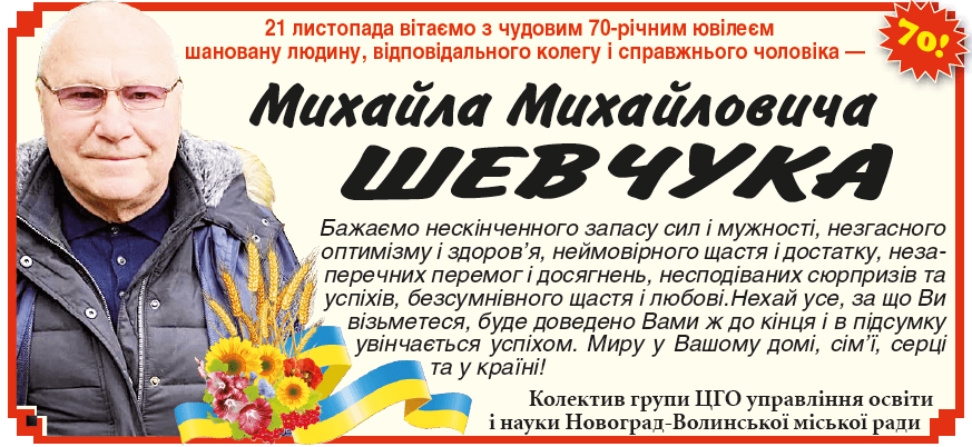 \"Вітання