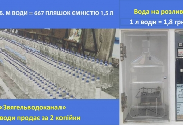 Споживачі заборгували  Водоканалу понад 8 млн грн. Підприємство пропонує реструктуризацію боргів