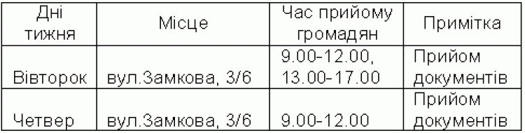 ДО УВАГИ БАГАТОДІТНИХ РОДИН МІСТА НОВОГРАДА-ВОЛИНСЬКОГО!