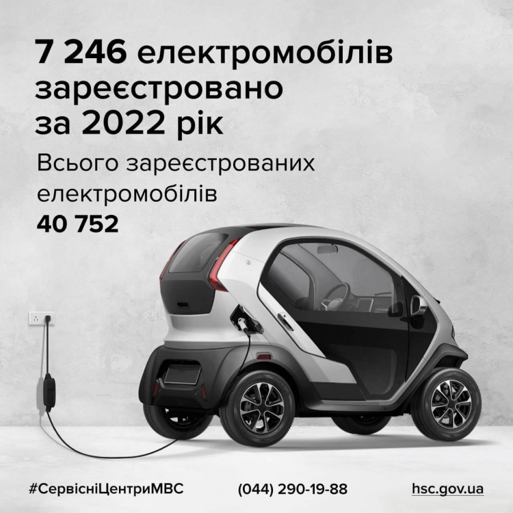 Із початку 2022 року на Житомирщині зареєстрували більше електрокарів, ніж за весь минулий рік
