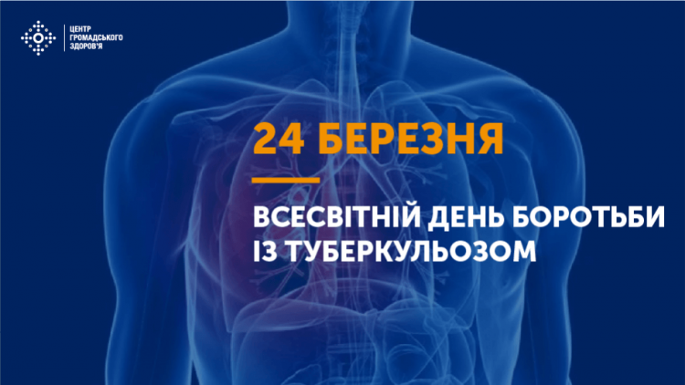 Туберкульоз сьогодні — це небезпека, яка стосується кожного