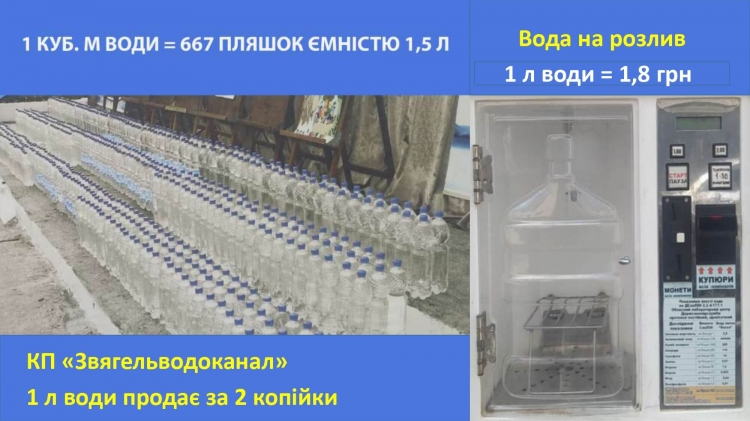 Споживачі заборгували Водоканалу понад 8 млн грн. Підприємство пропонує реструктуризацію боргів