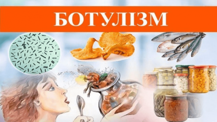 Головне про ботулізм